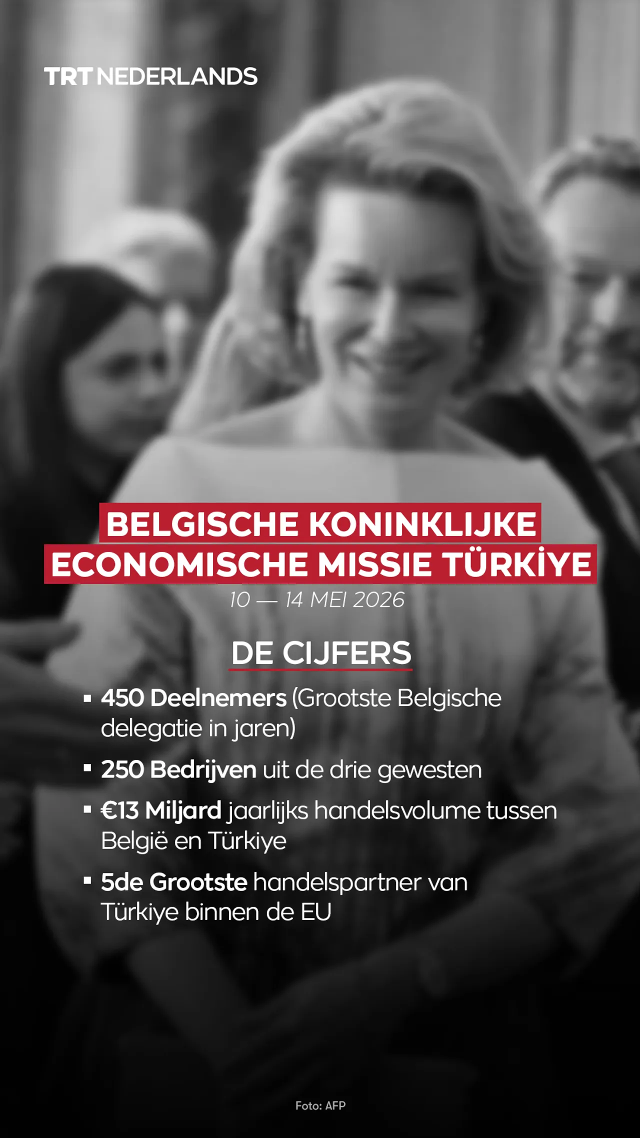 Koningin Mathilde leidt in mei Belgische recordmissie naar Türkiye