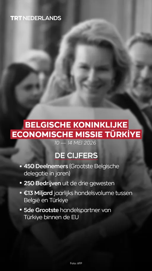 Koningin Mathilde leidt in mei Belgische recordmissie naar Türkiye