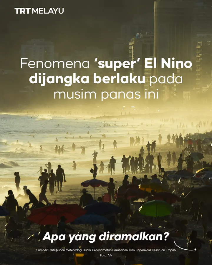 Fenomena ‘super’ El Nino dijangka berlaku pada musim panas ini
