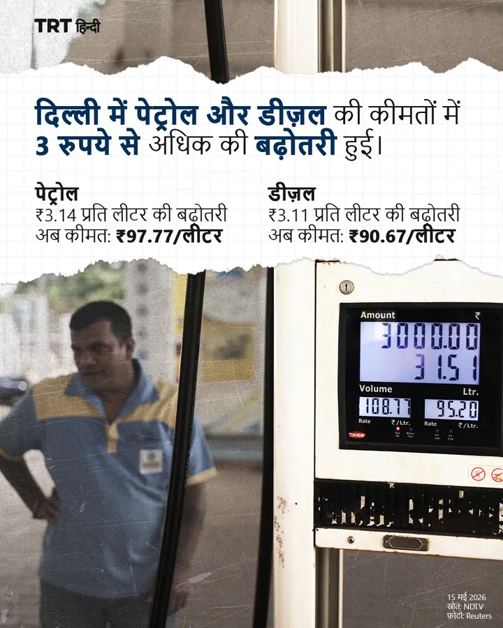 दिल्ली में पेट्रोल और डीज़ल की कीमतों में 3 रुपये से अधिक की बढ़ोतरी हुई।