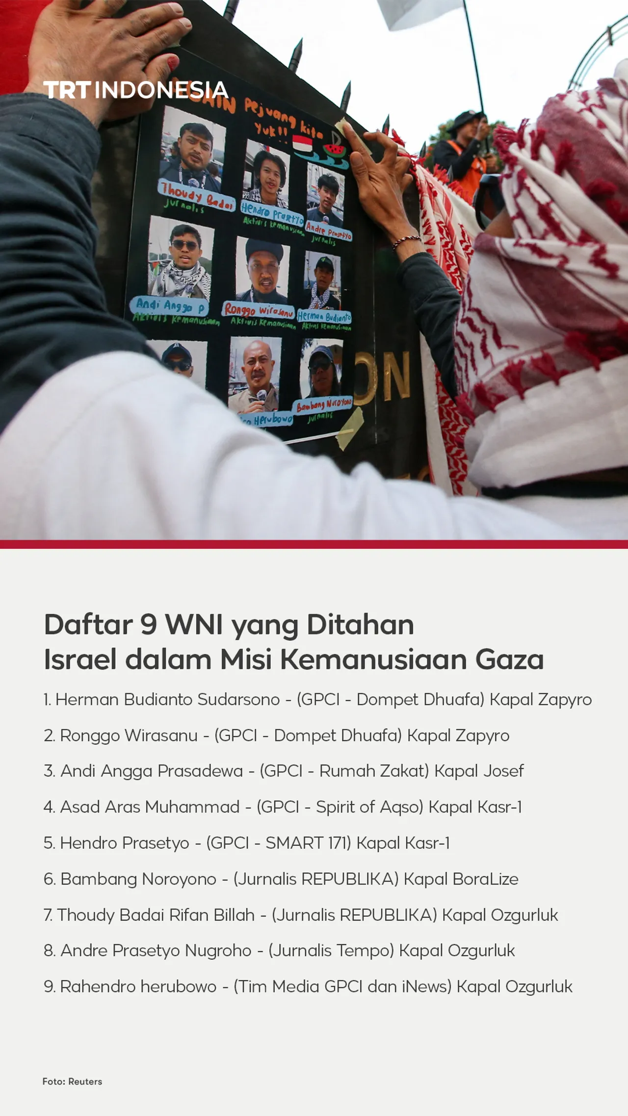 Indonesia perkuat upaya diplomatik lindungi 9 WNI yang ditahan Israel