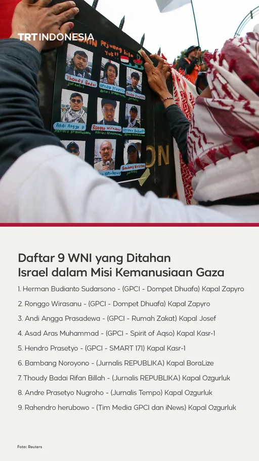 Indonesia perkuat upaya diplomatik lindungi 9 WNI yang ditahan Israel