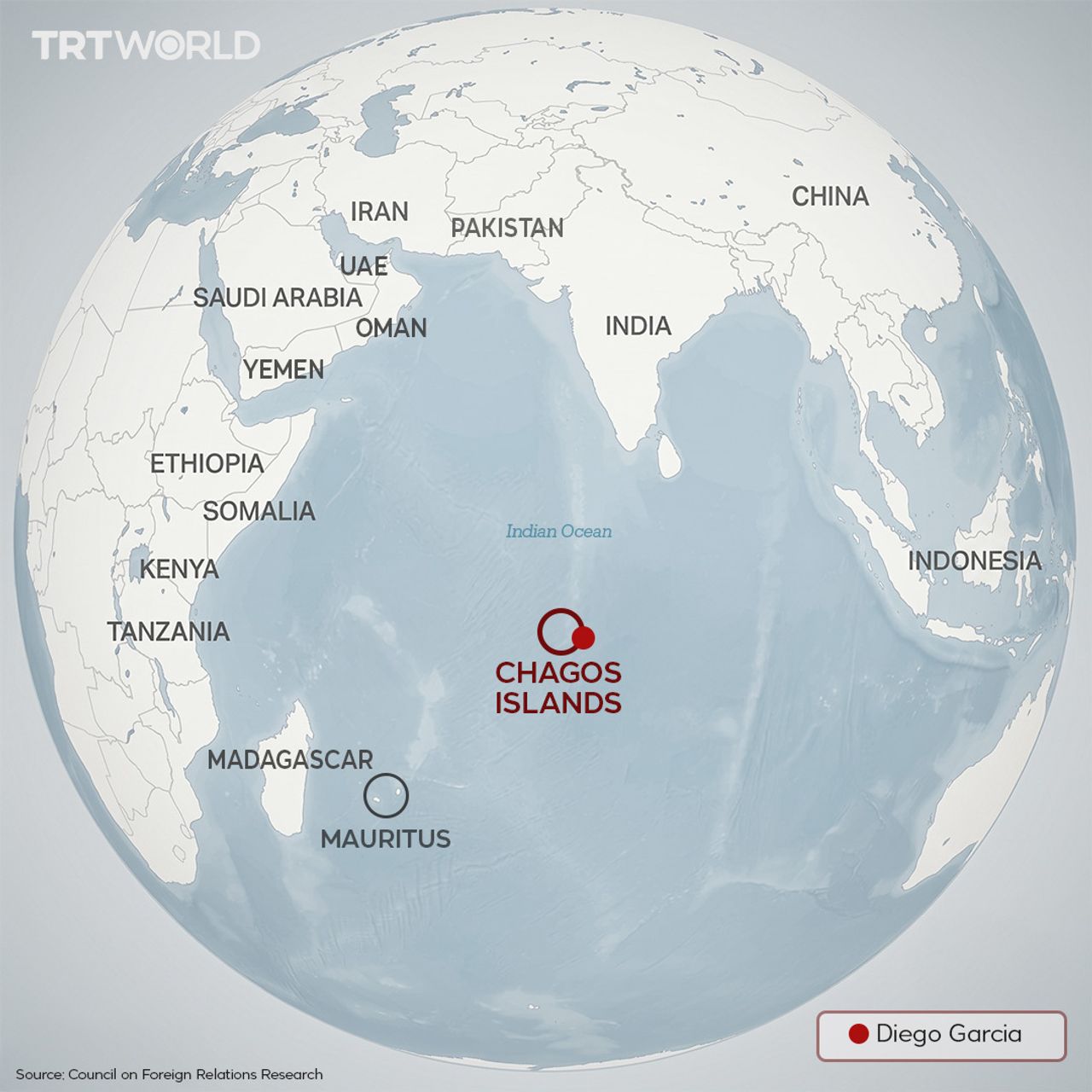 Why the US doesn't want to lose its grip on the Chagos Islands
