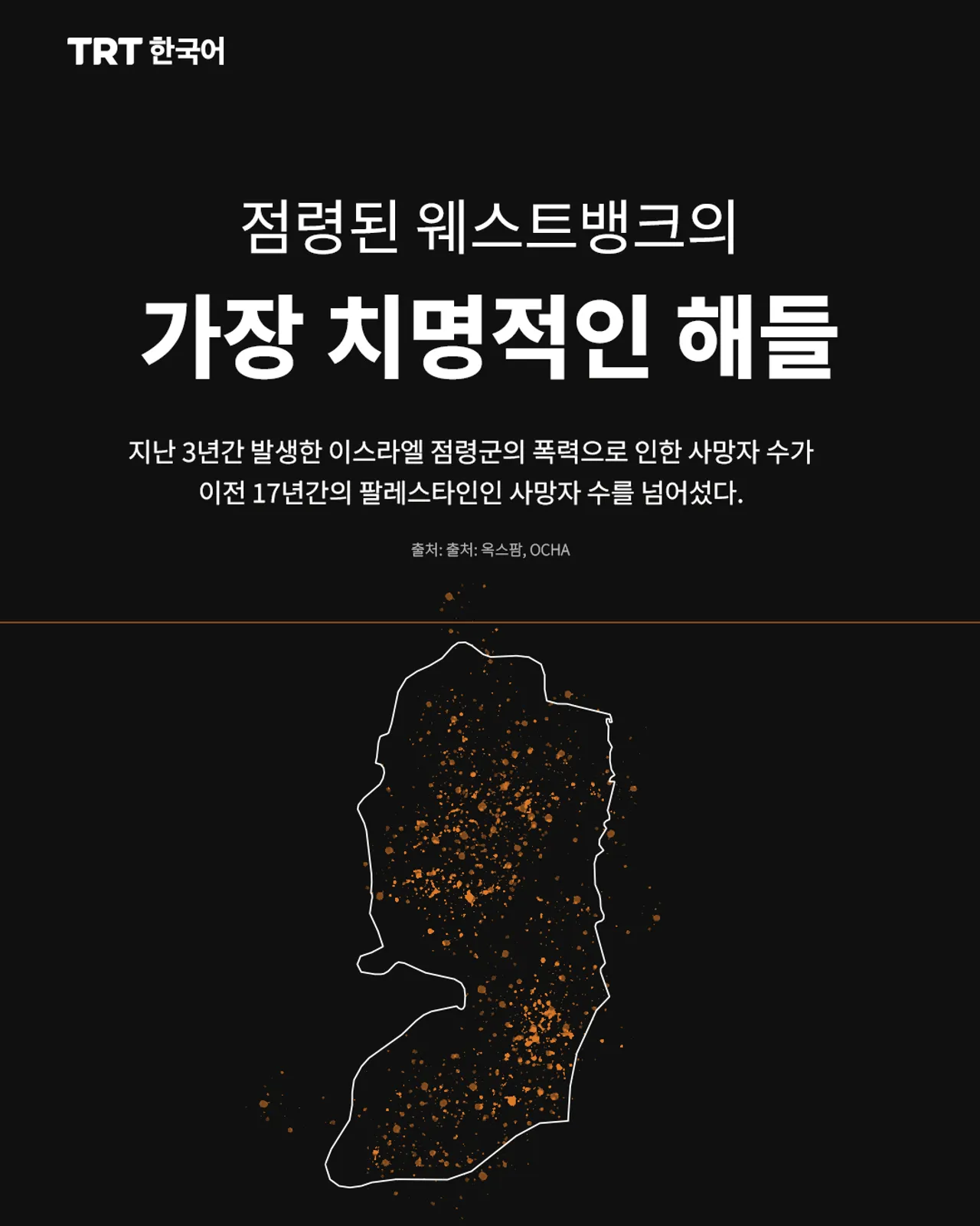 점령된 웨스트뱅크의 가장 치명적인 해들