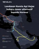 Landasan Kereta Api Hejaz baharu tawar alternatif kepada Hormuz