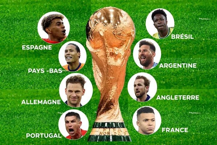 Qui sont les 8 favoris pour la Coupe du Monde 2026 ?