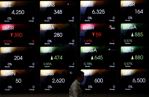 Pasar saham Indonesia tertekan di tengah reformasi dan keputusan MSCI