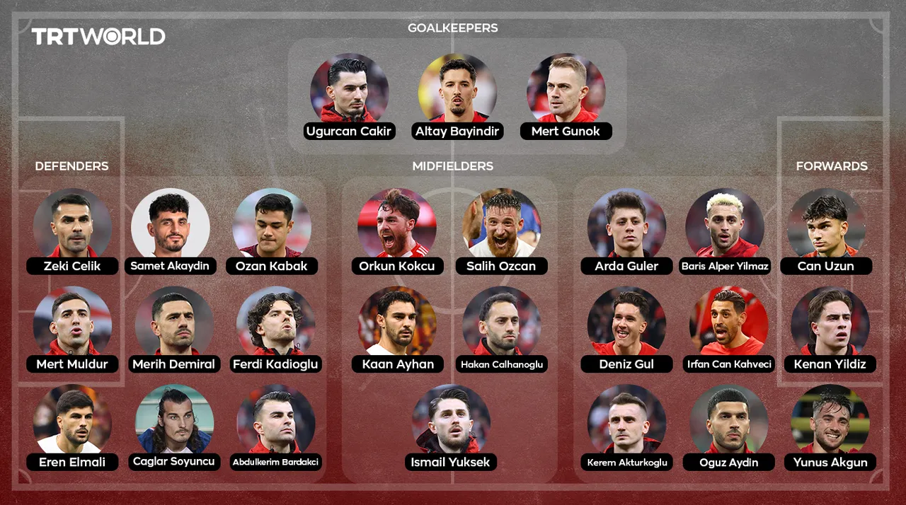 Dark horse Türkiye: Can the 2002 semi-finalists spring a shock in the 2026 World Cup?