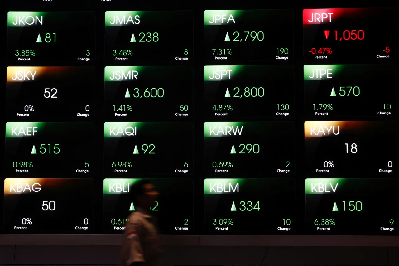 IHSG berpotensi volatil di tengah tekanan harga minyak dan suku bunga tinggi