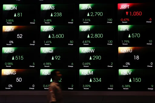IHSG berpotensi volatil di tengah tekanan harga minyak dan suku bunga tinggi