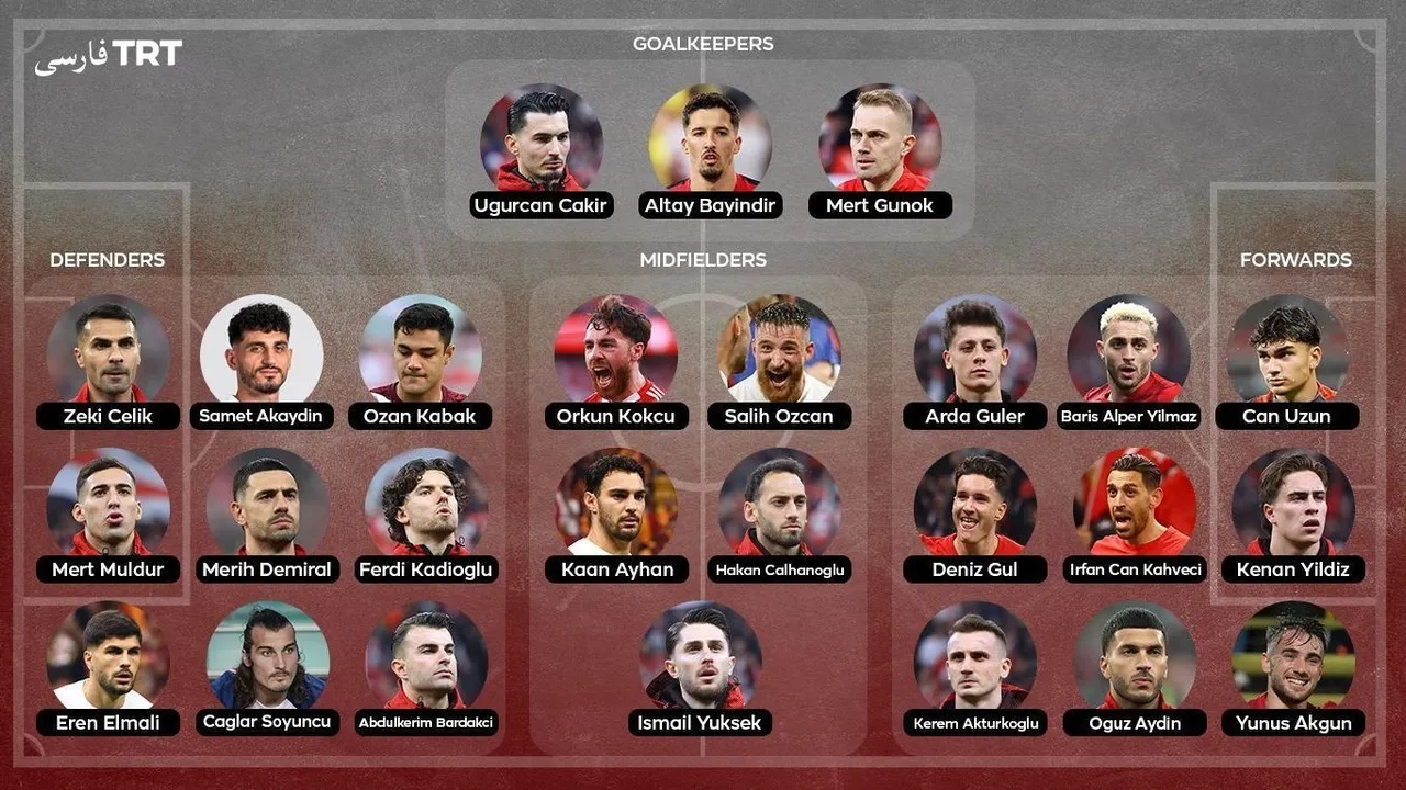 ترکیه، شگفتی‌ساز احتمالی جام جهانی ۲۰۲۶؛ آیا نیمه‌نهاییست ۲۰۰۲ همه را غافلگیر می‌کند؟