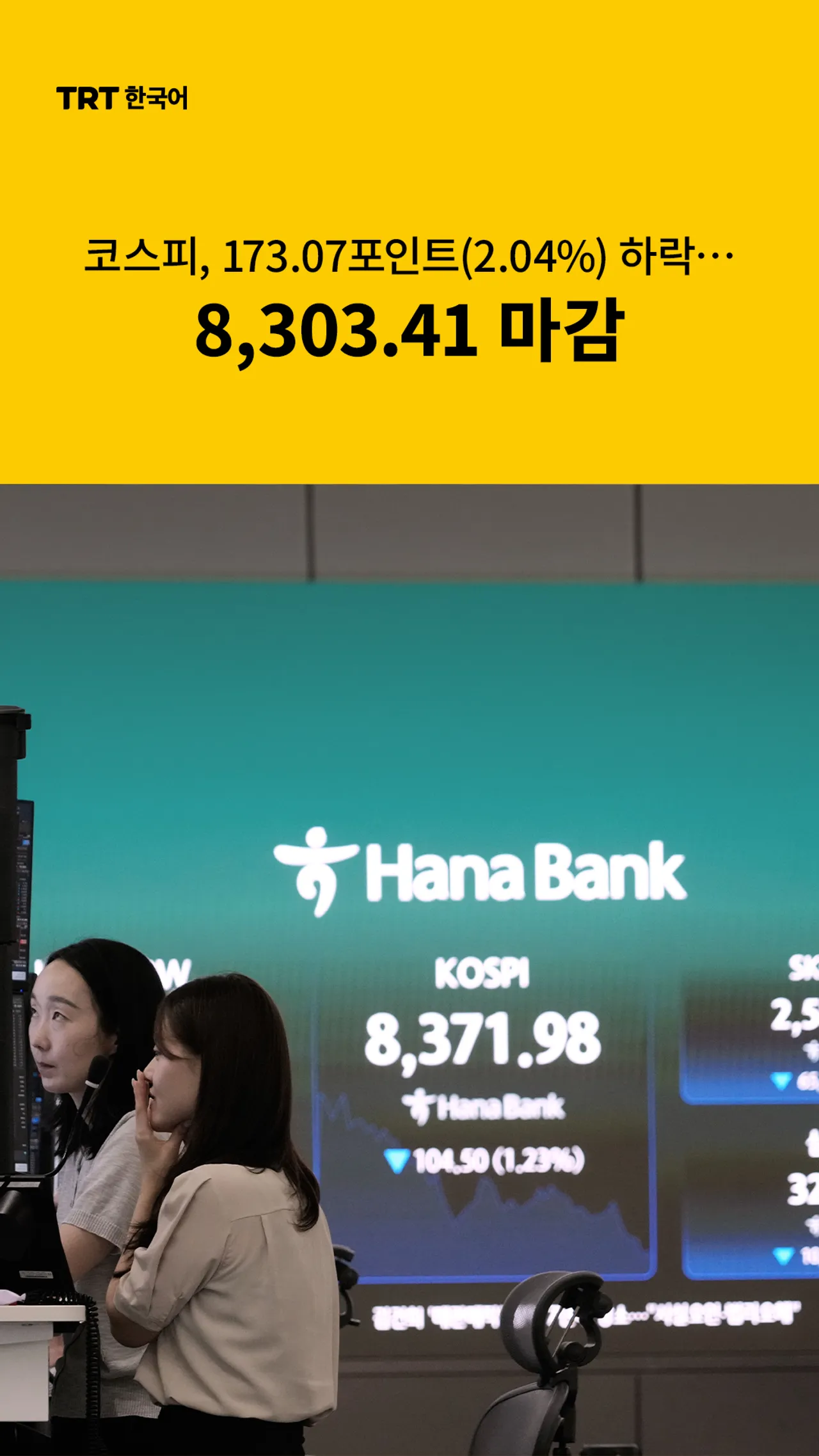 코스피, 173.07포인트(2.04%) 하락…8,303.41 마감