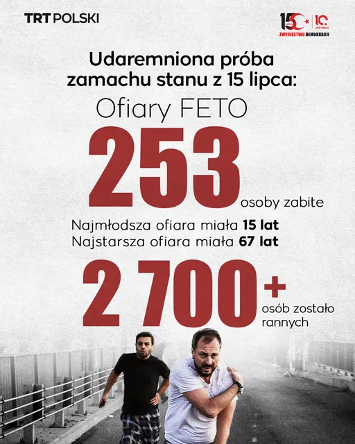 Udaremniona próba zamachu stanu z 15 lipca
