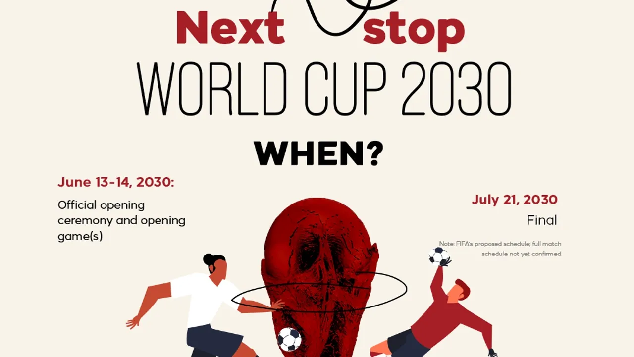 When is the next World Cup?