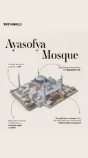 Ayasofya: Witness to history
