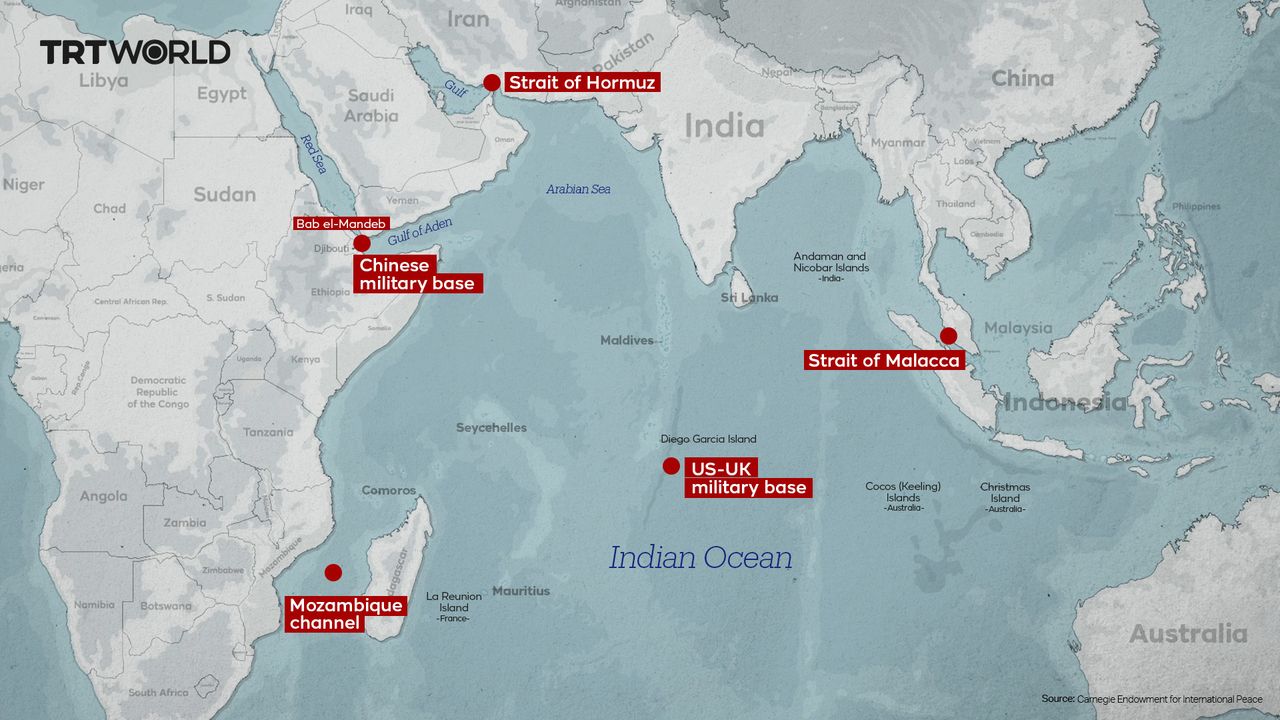 How Hormuz tensions are reshaping Indian Ocean geopolitics