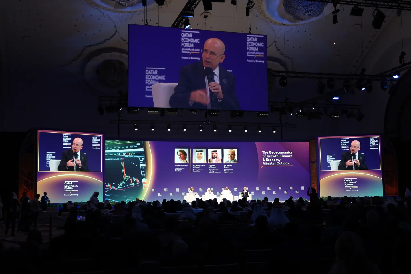 Şimşek wirbt in Doha für Investitionen in Türkiye
