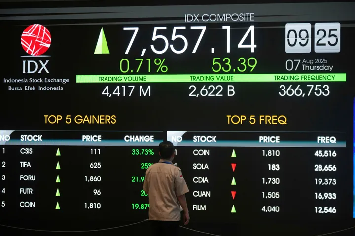 Perwakilan Dagang AS dan Indonesia akan tinjau kembali negosiasi tarif