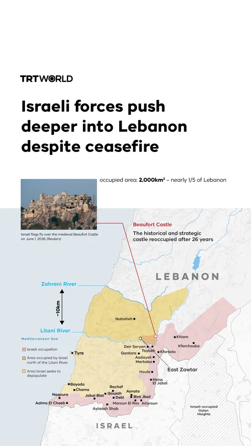 Israeli forces push deeper into Lebanon despite ceasefire