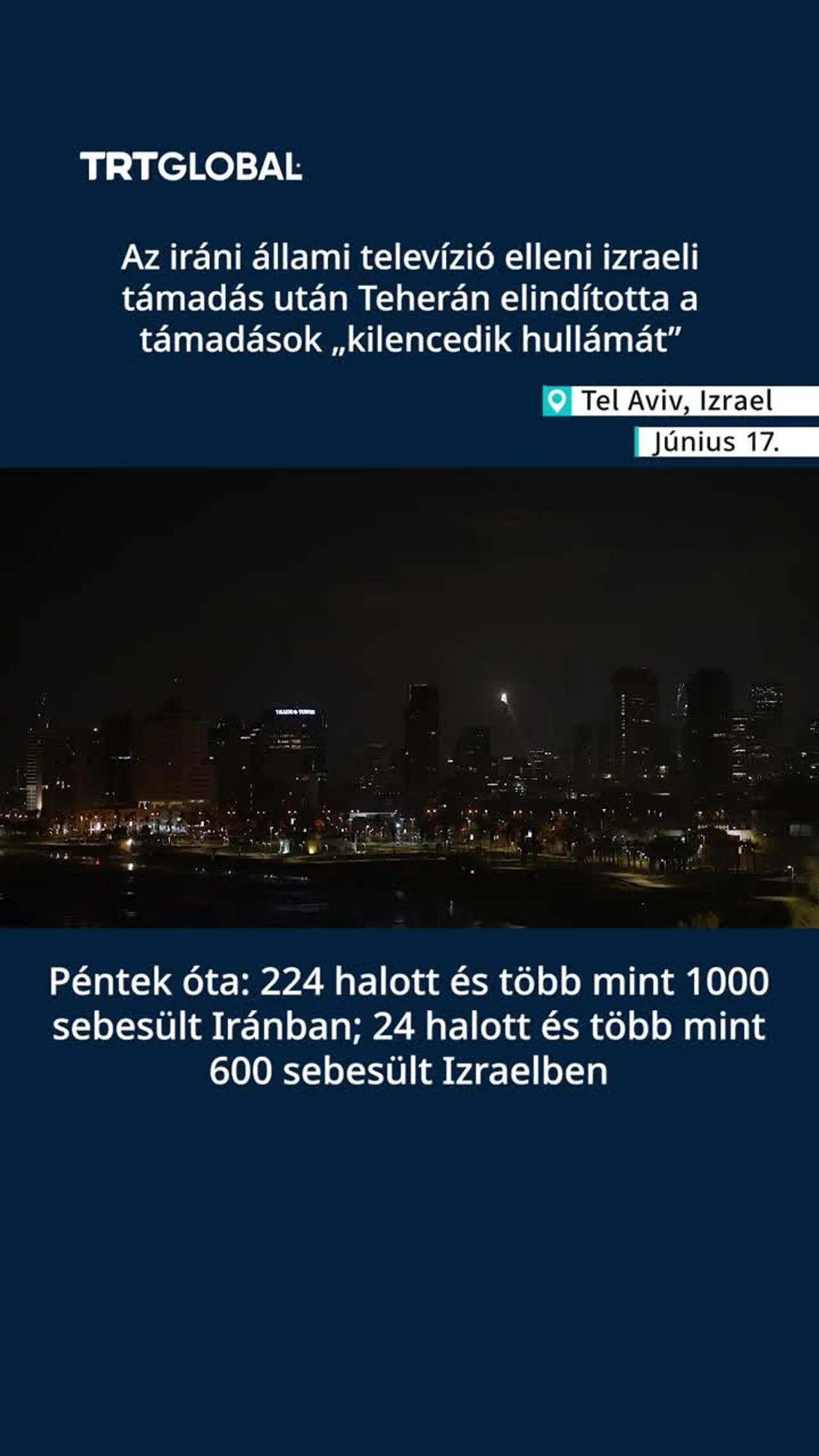 Megszólaltak a szirénák Tel-Avivban az iráni „kilencedik támadási hullám” idején