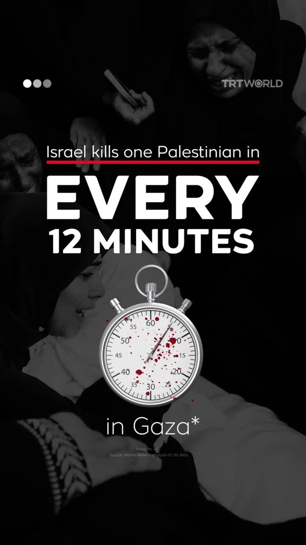 Gaza is bleeding at a record pace