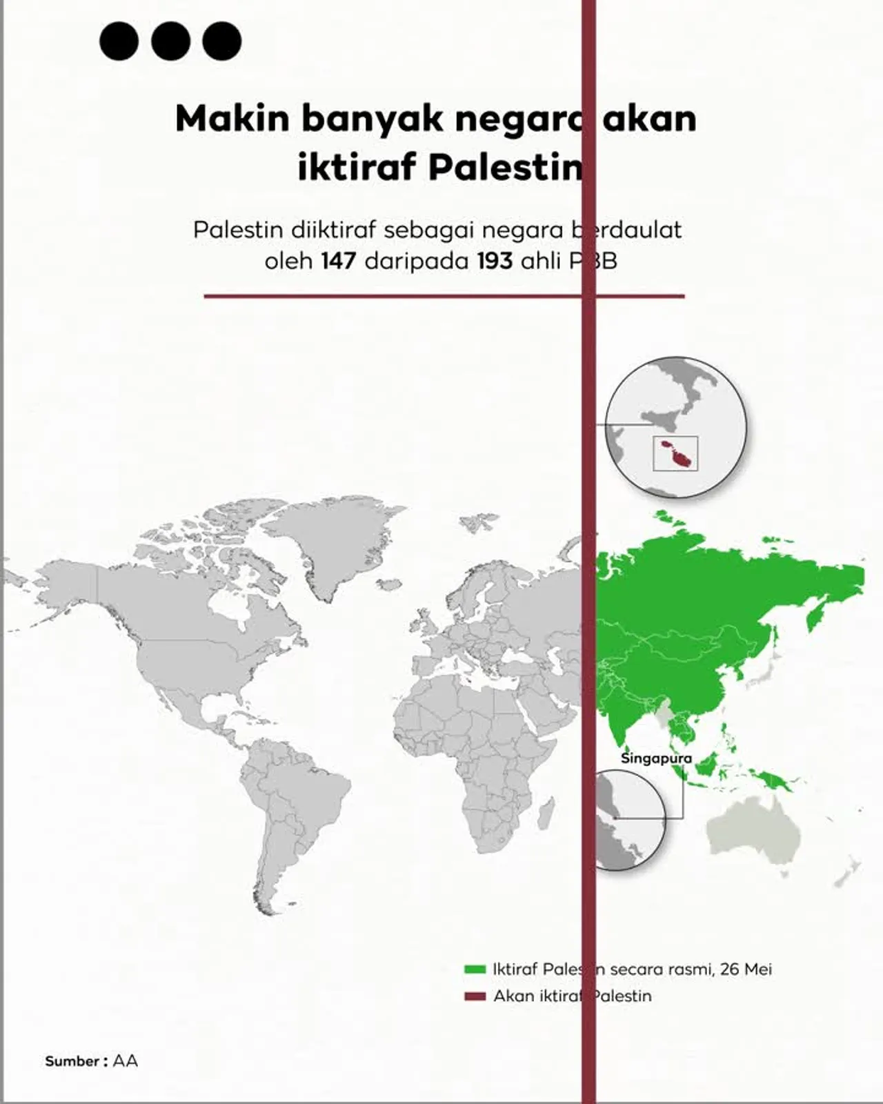Makin banyak negara akan iktiraf Palestin
