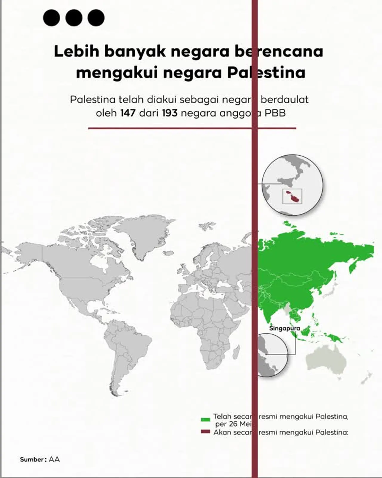 Lebih banyak negara berencana mengakui negara Palestina
