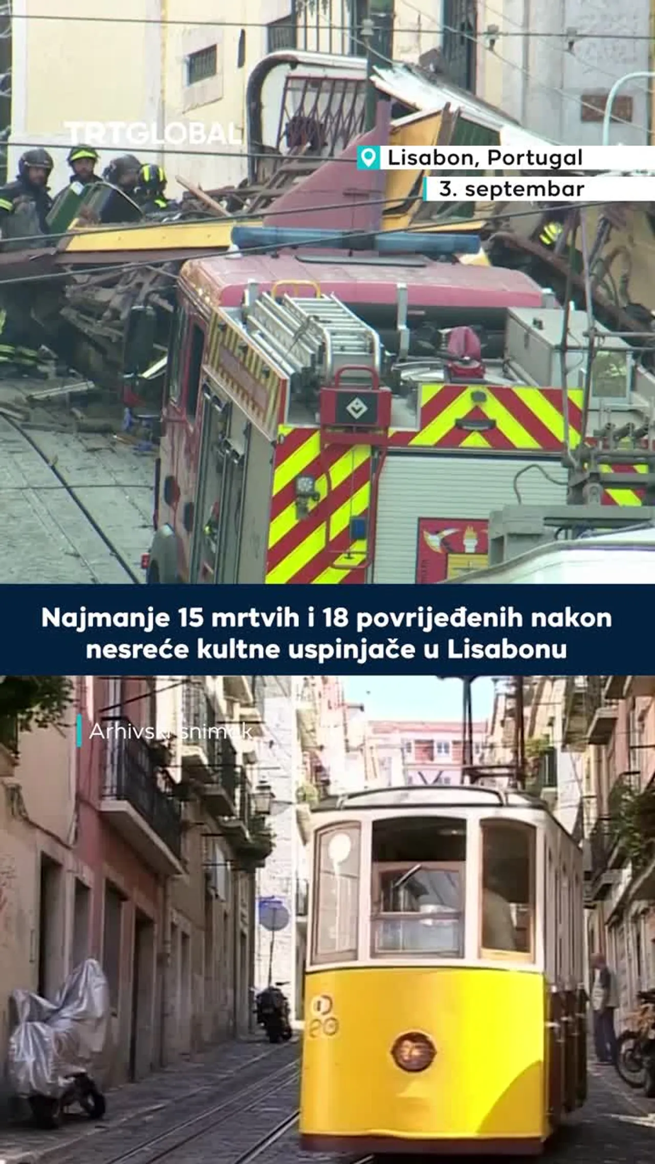 Nesreća uspinjače u Lisabonu odnijela najmanje 15 života, 18 povrijeđenih